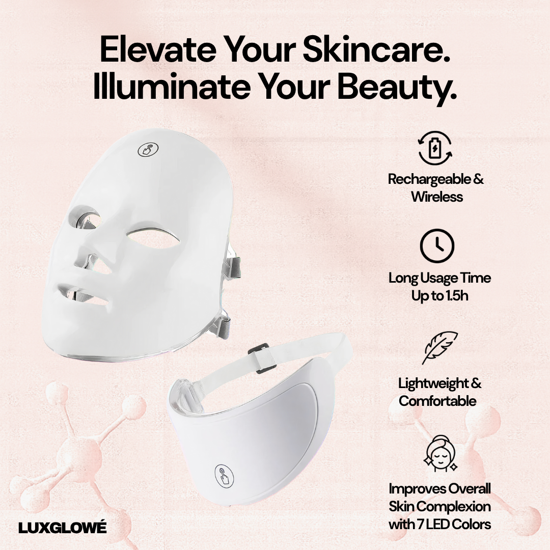LuxGlowé Light Therapy Mask